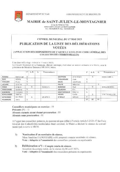 Liste des délibérations votées - CM du 17 mai 2023