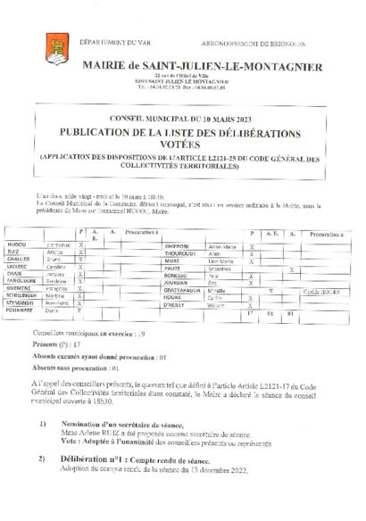Liste des délibérations votées - CM du 10 mars 2023