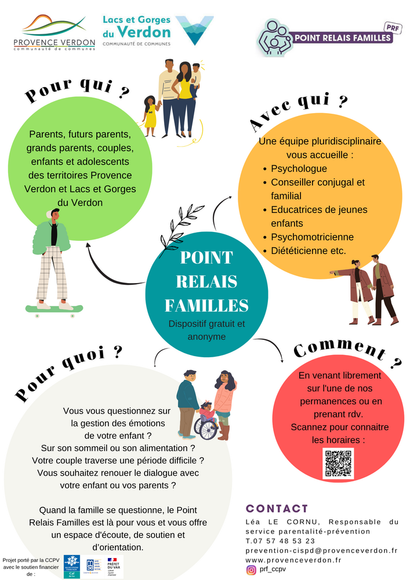 Le Point Relais Familles itinérant : une nouvelle action de soutien à la parentalité Le Point Relais Familles itinérant : une nouvelle action de soutien à la parentalité
