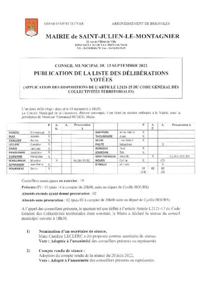 CM du 13 septembre 2022, Publication de la liste des délibérations votées