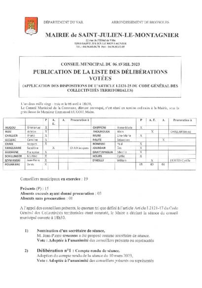 Liste des délibérations votées - Conseil Municipal du 6 avril 2023